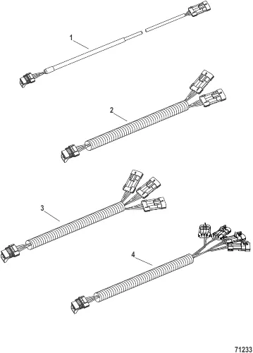 Signal Harnesses