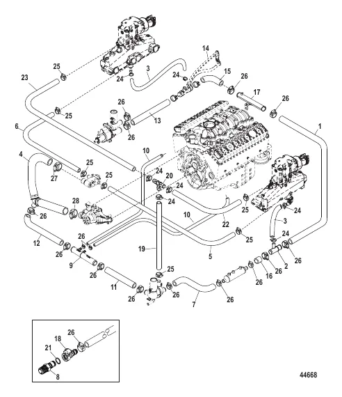 Standard Cooling System - AXIUS