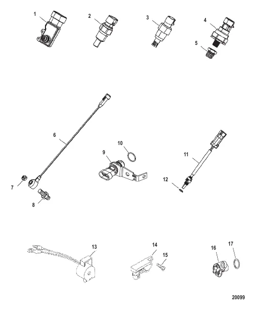 Senders And Sensors