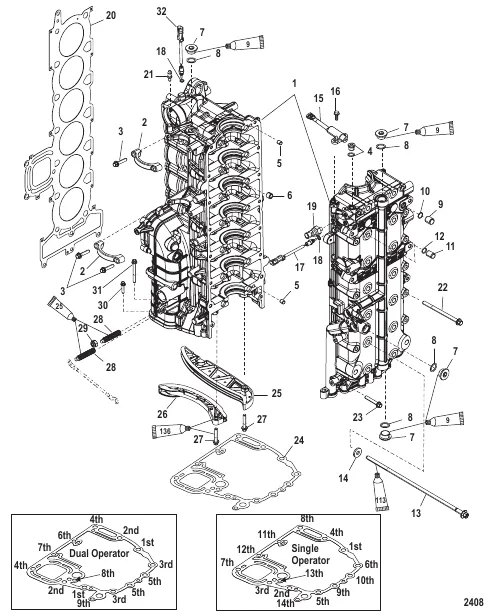 Cylinder Block
