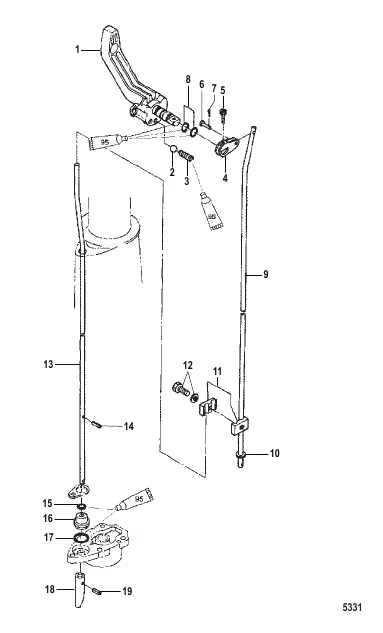 Shift Components