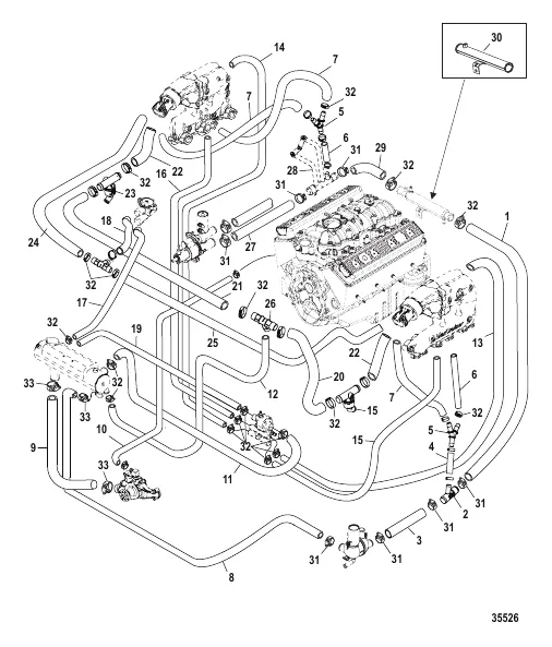 Closed Cooling System (V-DRIVE)