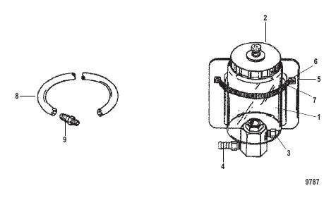 Reservoir Bottle (Transmission Fluid)