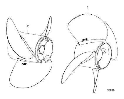 Propellers Z-Series