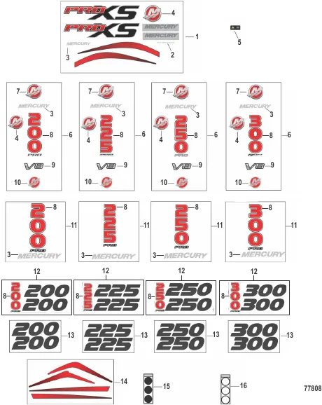 Decals
