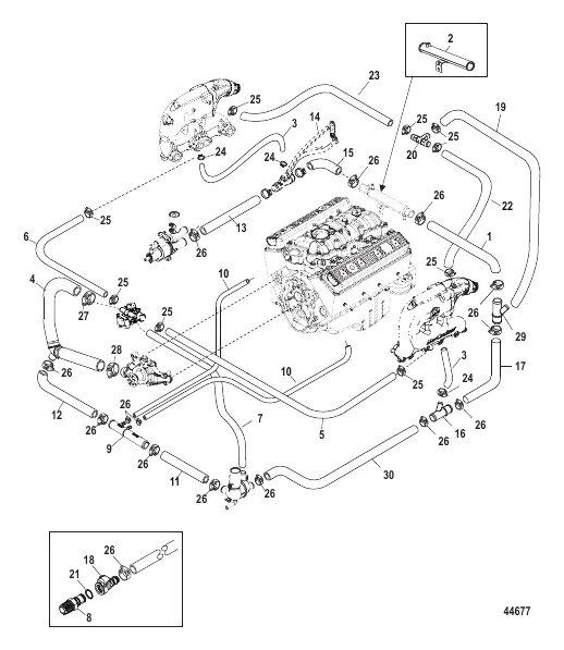 Standard Cooling System (Bravo) Air, 3 & 7 Point Drain