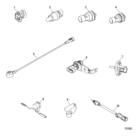 Senders And Sensors