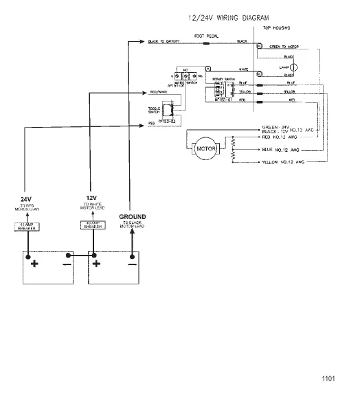Схема электрических подключений (Модель 767) (24 В)