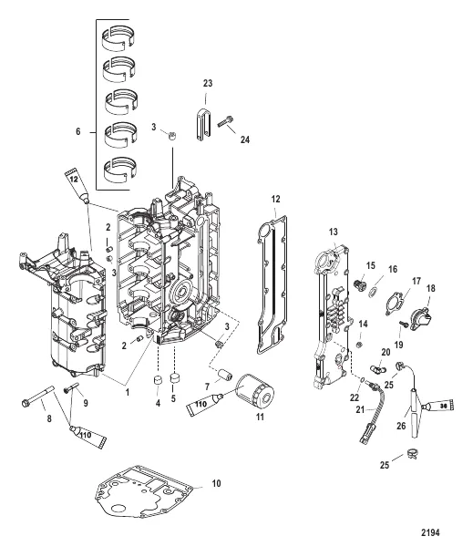 Cylinder Block and Crankcase