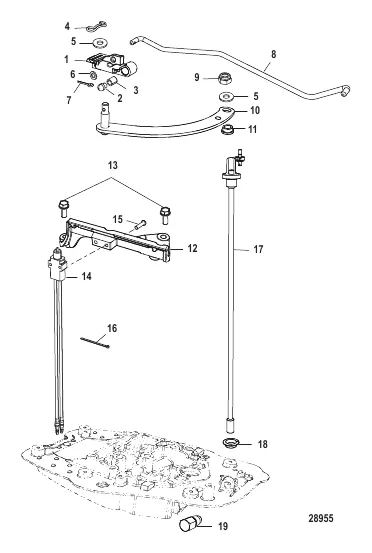 Shift Linkage Tiller, Design I-Shift Detent