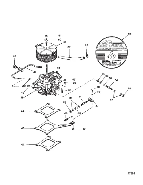 КАРБЮРАТОР И ТЯГА