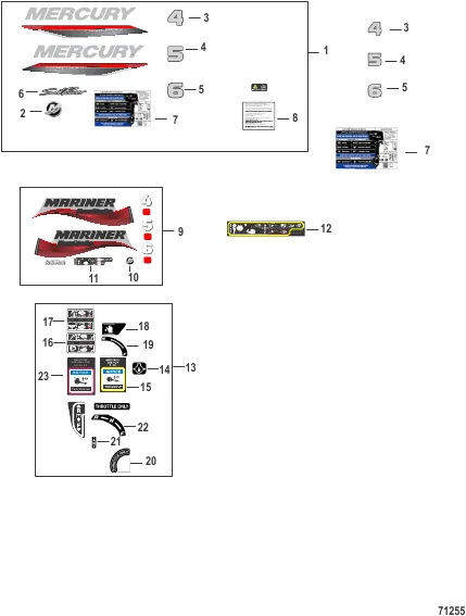 Decals Serial #0R991813 and Above