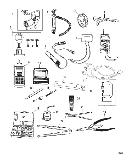 Tools 1