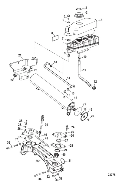 Closed Cooling System Components