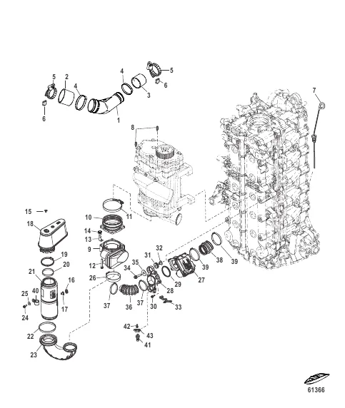 Induction Components