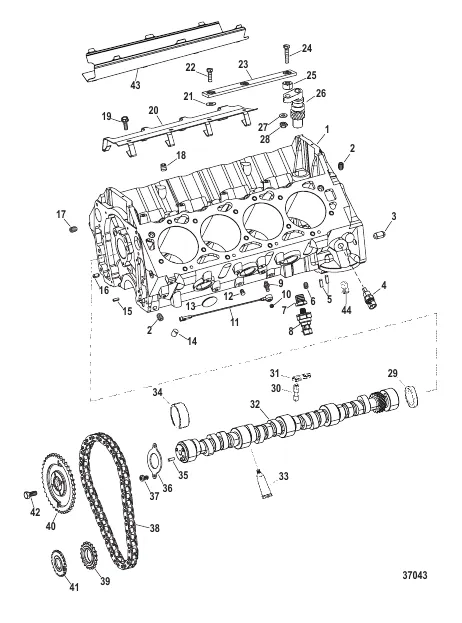Engine Components (Cylinder Block And Camshaft)