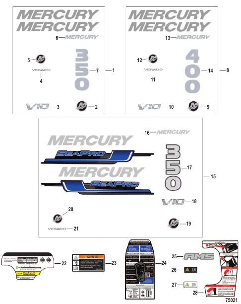 Decals