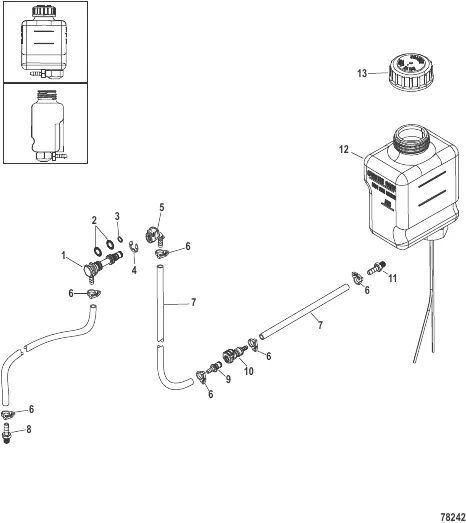 Gear Lube Monitor Components