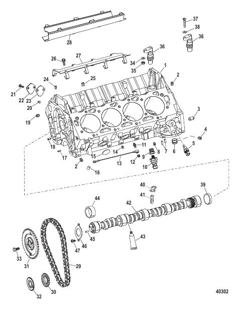 Engine Components (Cylinder Block And Camshaft)