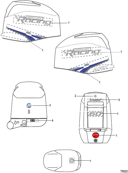 Decals