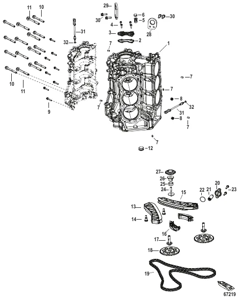 Cylinder Block