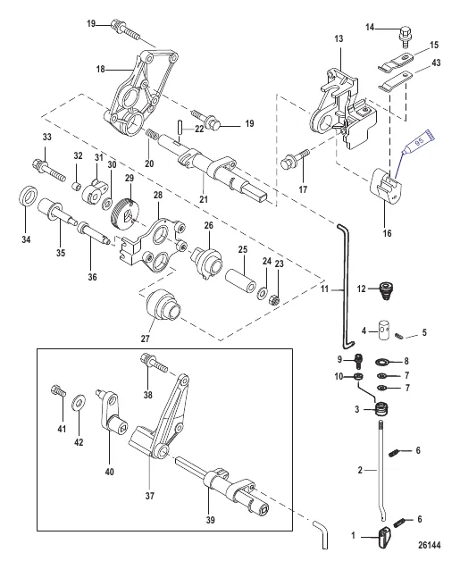 Shift and Shift Shaft Jet