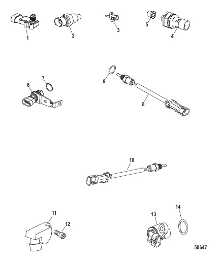 Senders And Sensors