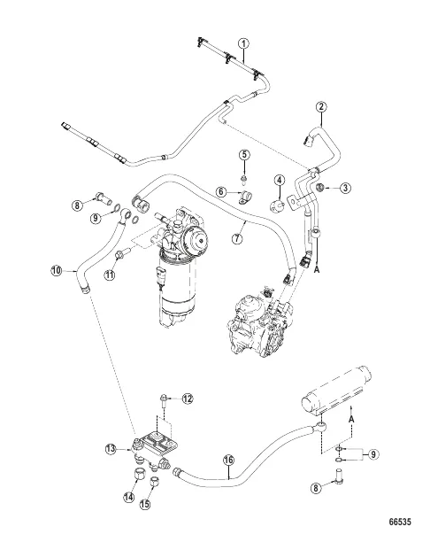Fuel System Hoses