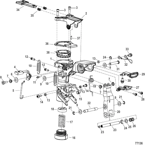 Swivel Bracket Tiller Handle Models
