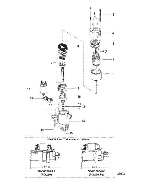 СТАРТЕР PG260 и PG260-F1