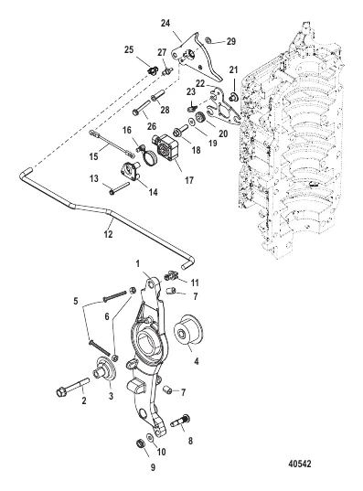 Throttle Linkage