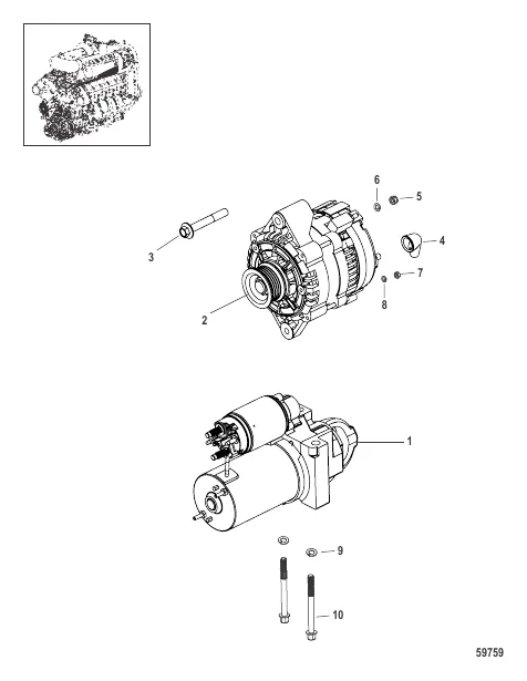 Starter and Alternator