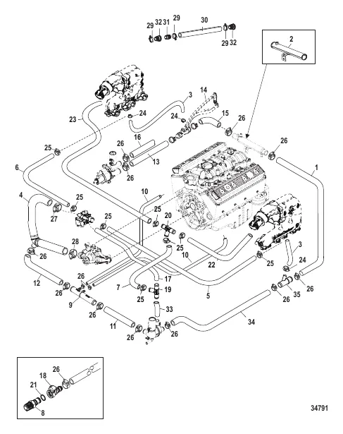 Standard Cooling System V-DRIVE