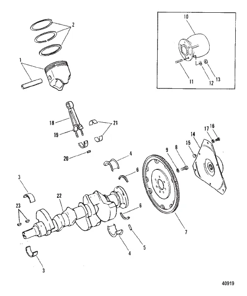 Crankshaft & Pistons