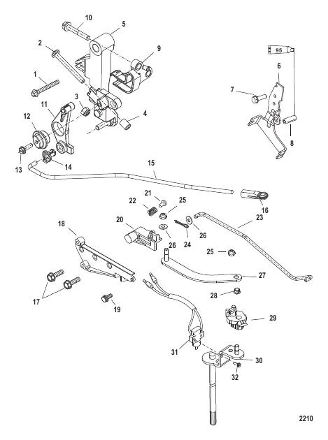 Linkage (Handle)