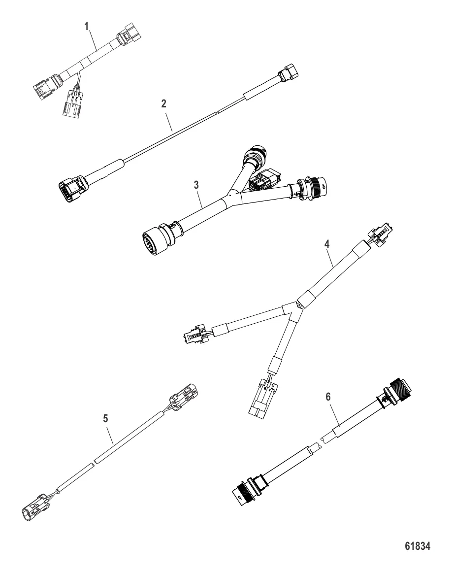 Жгуты проводов – системы со строенным/одинарным манипулятором