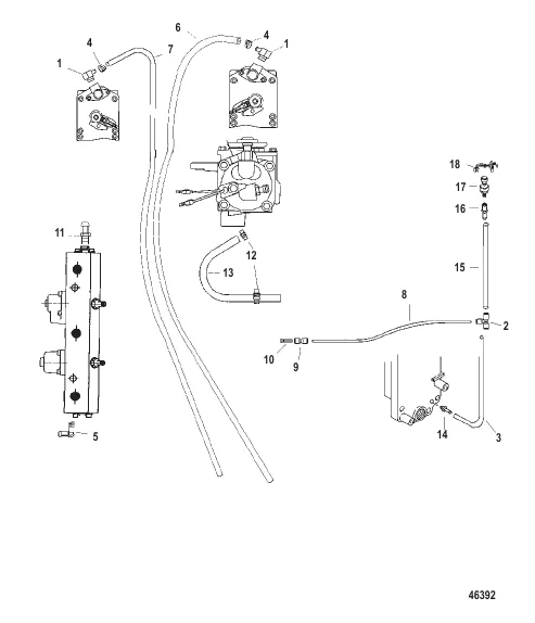 Water Hoses