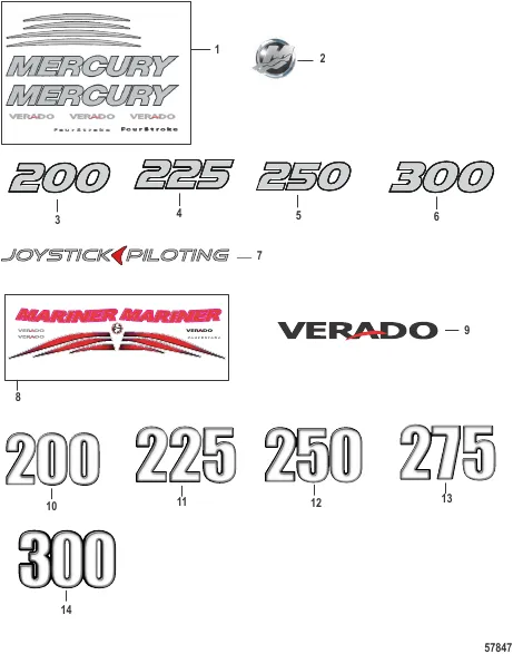 Decals - Top Cowl