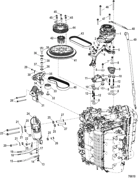 Charging System