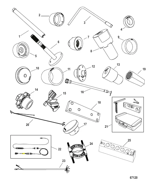Tools