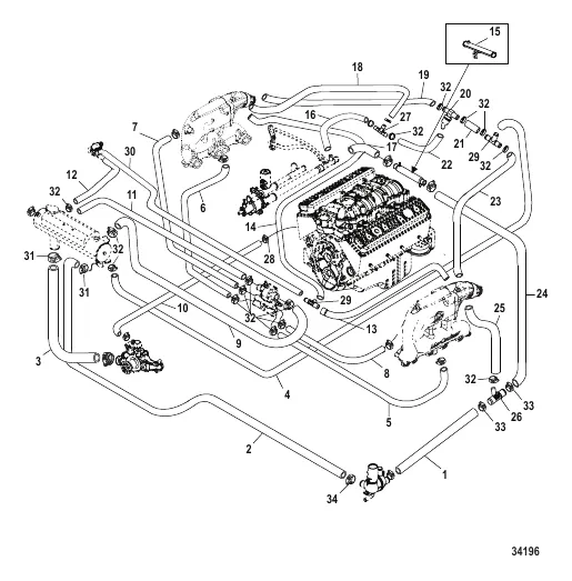 Closed Cooling System (Bravo)