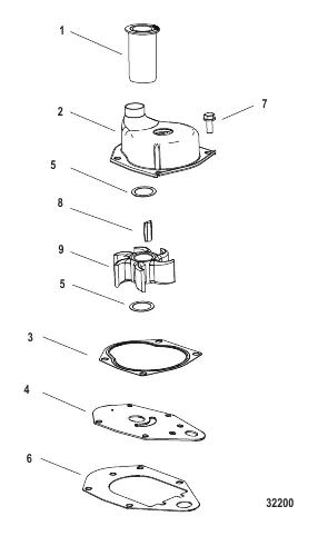 Jet Water Pump Components
