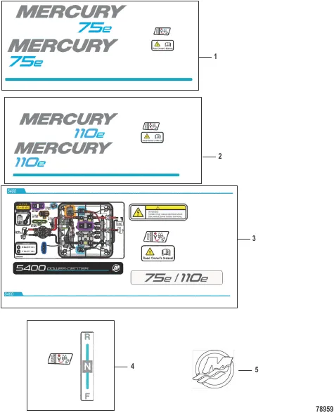 Decal Sets