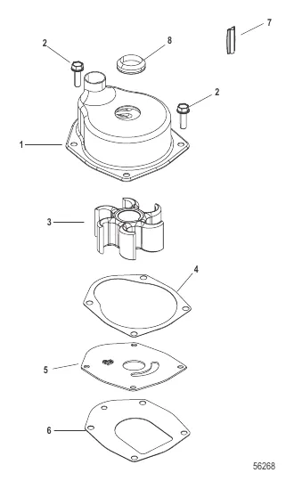 Jet Pump and Components Jet