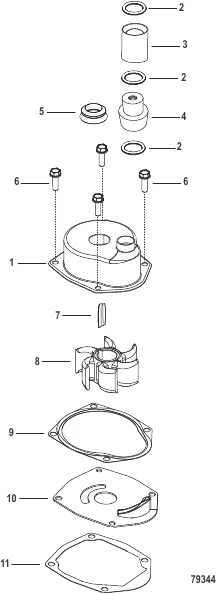 Jet Waterpump Components