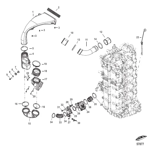 Induction Components