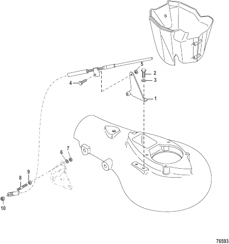 Jet - Shift Linkage Remote Control