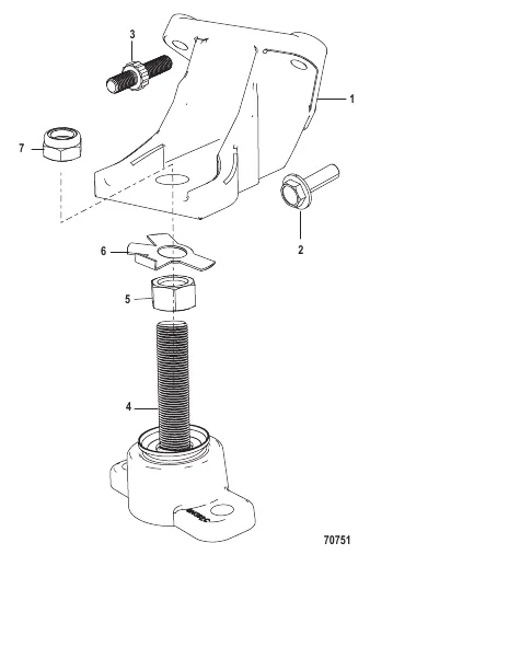 Engine Mounts