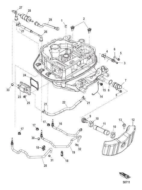 Adapter Plate Hose Routings