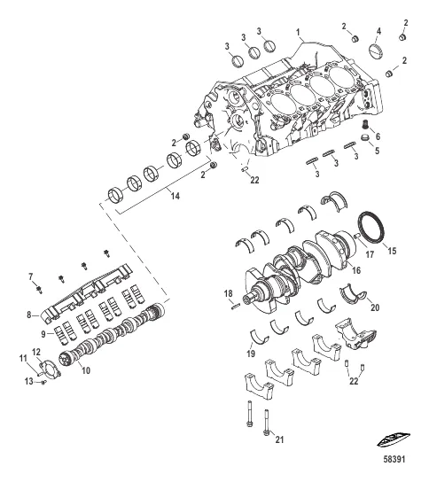 Cylinder Block, Camshaft and Crankshaft